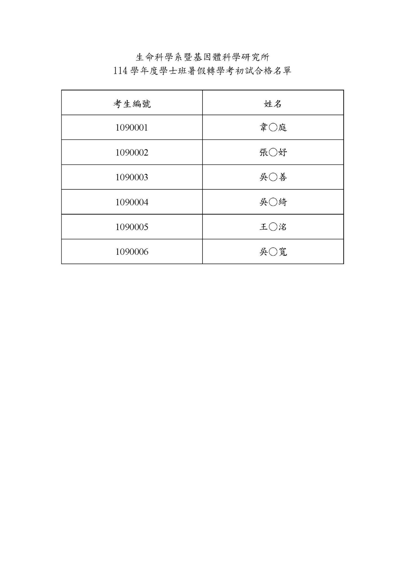news
